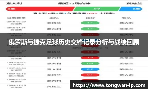 俄罗斯与捷克足球历史交锋记录分析与战绩回顾